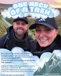 Our supporters are the best! 💜 We love when our supporters develop their  own creative fundraising challenges and Marcus Whyte has done exactly that!  Marcus, who is a member of the BNI