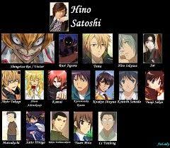 Voice Actor Connection Zerochan Anime Image Board Tokusatsu Anime Coisa De Nerd