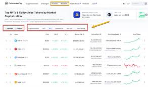 So, what does this if you go to coinmarketcap, then you will see the coins ranked in the descending order of their. 4 Greatest Crypto Screeners Apps To Use In 2021 Dotacrypto