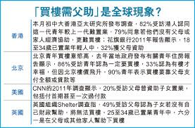 The site owner hides the web page description. é ˜å±•å¤§é›†åŒ¯ æœ‰å€‹å¯Œçˆ¸çˆ¸çœŸå¥½