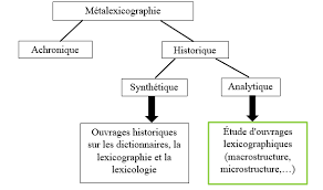 Ce sont des gens d'honneur. Https Matheo Uliege Be Bitstream 2268 2 9418 4 Memoire Celineplumet S151095 Pdf