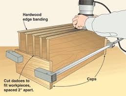 Router Trim Edge Banding Fast N Easy Woodworking Projects Woodworking Woodworking Plans Free