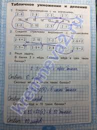 гдз по литературному чтению 2 класс рабочая тетрадь кац Matematika 2 Klass Rabochaya Tetrad 2 Chast Reshebnik Otvety Prakard