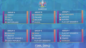 Gruplarda oynanacak 3'er karşılaşmanın ardından ilk iki sırada yer alan 12 takım bir üst tura yükselecek. Drawing Euro 2020 Portugal Terjebak Di Grup Neraka Bersama Jerman Dan Prancis