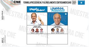 Porque el pp de cantabria amañó previamente las papeletas de los compromisarios en la primera vuelta de las primarias para favorecer que salieran favorecidos la ex vicepresidenta y. Papeleta De Los Precandidatos A La Silla Presidencial Alcaldia Y Diputados Del Partido Nacional Para Elecciones Primarias 2021 En Honduras Tu Nota