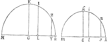 Philosophiæ Naturalis Principia Mathematica.