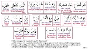 Hizib alam nashroh / hizib alam nasroh. Alam Nashrah Surah Meaning