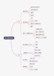 風水ストーンきらきら