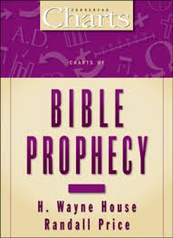 Charts Of Bible Prophecy Ebook