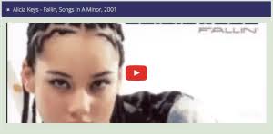 Alicia Keys and Contrastive Valence in 'Fallin'