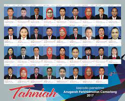 Jabatan penerangan malaysia sarawak @japensarawak. Jabatan Penerangan Malaysia Sarawak On Twitter Jabatan Penerangan Malaysia Sarawak Mengucapkan Setinggi Tinggi Tahniah Kepada Kesemua 33 Orang Warga Jabatan Penerangan Sarawak Atas Penerimaan Anugerah Perkhidmatan Cemerlang Apc Tahun 2017