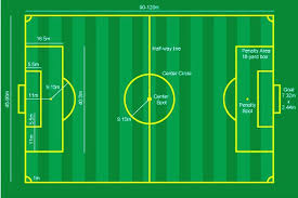 Check spelling or type a new query. Mag Cf Adakah Saiz Padang Mempengaruhi Keputusan Facebook