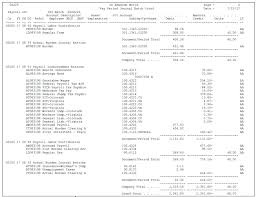 Intercompany Settlement Examples