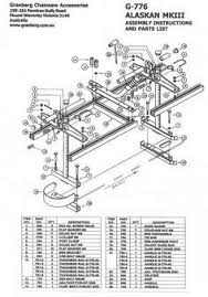 Black And Decker Band Saw Parts Diy Chainsaw Mill Plans Google Kereses Chainsaw Mill Chainsaw Mill Plans Chainsaw