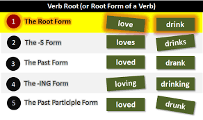 An infinitive verb is essentially the base form of a verb with the word to in front of it. Verb Root Or Root Form Of A Verb