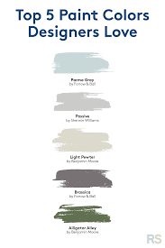 Absolutely Perfect Paint Colors Designers Love Perfect Paint Color Paint Colors Choosing Paint Colours
