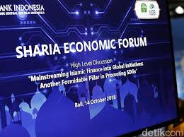 Ekonomi Syariah Prinsip Tujuan Dan Ciri Cirinya