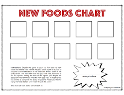From Picky To Eater New Foods Chart