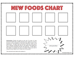 from picky to eater new foods chart