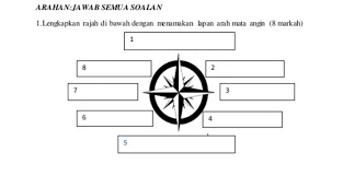 Ya, karena jenis mata angin ini memang menjadi standar dalam pembuatan alat petunjuk arah. Arah Worksheet