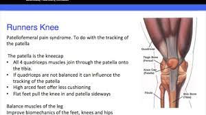 How To Overcome Runners Knee - Youtube