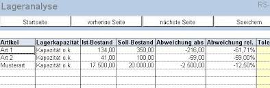 41 möglichkeiten vorlage im jahr 2019. Excel Tool Rs Lagerverwaltung