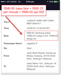 This is an example of uber earnings for just one day. How To Become A Uber Driver In Malaysia My 2017 Review My Internet Quest