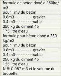 Un mètre cube est aussi équivalent à 1000 litres ou à un million de centimètres cubes. Bena Bureau D Etude Et De Realisation Home Facebook