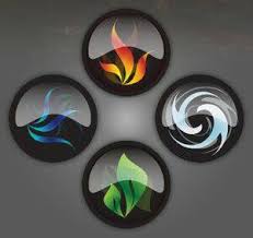 It was commonly associated with the qualities of energy, assertiveness, and passion. Pin By Svetlana Schlogl On Manga Earth Air Fire Water Element Symbols Elements