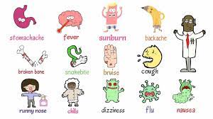 Both of these illnesses are upper respiratory infections, meaning they involve your nose, throat, and lungs. Video Common Health Problems In English Eslbuzz Learning English Learn English English Idioms English Vocabulary
