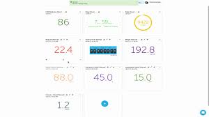 How To Track Your Keto Mojo Glucose And Ketone Readings With Heads Up Health