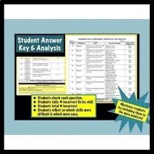 Create an answer key by dragging the items into the correct categories once you've set your answer key, formative will automatically grade your students' responses. Grammar Skills Formative Assessment For Middle Grades Ela Tpt