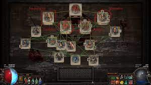 Catarina is a multiple phase fight that can be entered from your own hideout or from a syndicate encounter in a map. Question About When To Open Mastermind Pathofexile