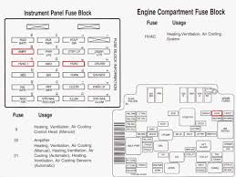 12a1b 1977 gmc truck instrument cluster wiring diagram digital. 2003 Chevy Cavalier Fuse Box Diagram Wiring Site Resource