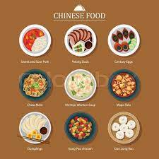 Set Of Chinese Food Stock Vector Chinese Food Food Cute Food Art