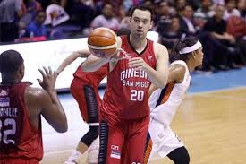 For many players, a g league tryout may be the last opportunity to showcase skills and work toward playing in the nba and it may force some to shift their goals to a different career. Ex Gin King Greg Slaughter Trying Out For Nba G League Philstar Com