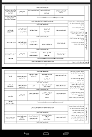 دليل تكييف كتاب اللغة العربية مع المنهاج الجديد للسنة الرابعة متوسط الجيل الثاني طاسيلي الجزائري