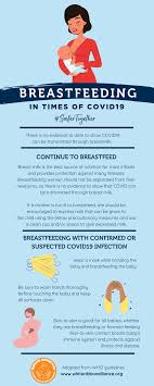 Safer Together In 2020 Breastfeeding Help Pregnant And Breastfeeding Newborn Health