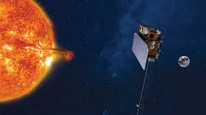 Image result for satellite in orbit