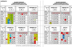 21 smp baik negeri maupun swasta di surabaya bakal dibuka kembali untuk sekolah tatap muka. Kalender Pendidikan Tahun Pelajaran 2015 2016 Mkks Smp Swasta Wilayah Surabaya Timur