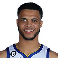 Akil Mitchell Profile & Career Stats