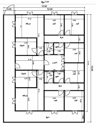 تخطيط هندسي لمنزل طوله 20متر وعرضه5 متر. Ø±Ø³Ù… Ù‡Ù†Ø¯Ø³Ù‰ Ù„Ù…Ù†Ø²Ù„ 150 Ù…ØªØ± ØªØµÙ…ÙŠÙ…Ø§Øª ÙˆØ®Ø±Ø§Ø¦Ø· Ù‡Ù†Ø¯Ø³ÙŠØ© Ù„Ù…Ù†Ø²Ù„ Ø§ØºØ±Ø§Ø¡ Ø§Ù„Ù‚Ù„ÙˆØ¨
