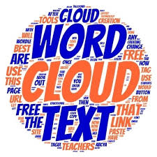 A great way of visualizing a piece of text or a news feed. The 8 Best Free Word Cloud Creation Tools For Teachers Elearning Industry