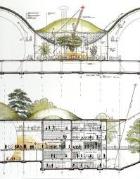 Renzo Piano California Academy Of Sciences Google Search Renzo Piano Architecture Concept Diagram Layout Architecture