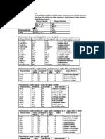 To find more books about download ebook kimia dasar 2 you can use related keywords. Free Buku Kimia Dasar Raymond Chang Ebook Downloads Manual Downrigger