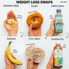 Dogs have different digestive systems than humans, which means some people food that se. Healthy Food Swaps According To Nutrition Blogger Amanda Meixner