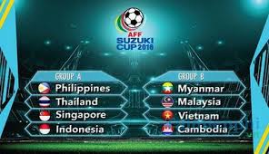 Lich thi dau bong da anh, bong da viet nam, cup c1, kết quả, tỷ lệ cược, lịch thi đấu ngoại hạng anh , bong da y, bong da tay ban nha. Download Lá»‹ch Thi Ä'áº¥u Aff Cup 2016 Excel Lá»‹ch Thi Ä'áº¥u Giáº£i Bong Ä'a V