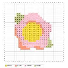 With over 17,000 cross stitch patterns, leaflets and books available, we're sure you can find the perfect pattern! 7 Free Beginner Cross Stitch Patterns