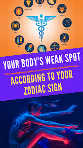 Pin On Zodiac Signs