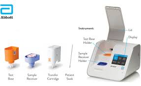 This important issue, said tim stenzel, director of the office of in vitro diagnostics and radiological health at the fda's center for devices and radiological health, in. Abbott Id Now Covid 19 Instructions Modified Due To R